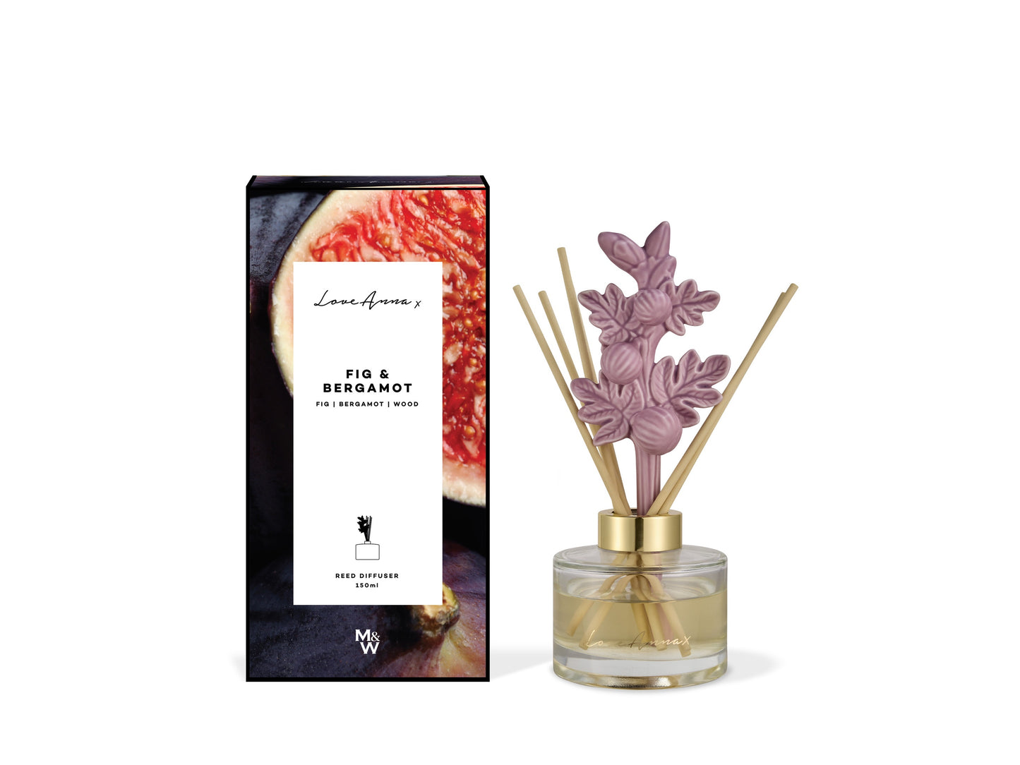 Botanika Diffuser 150ml Fig & Bergamot