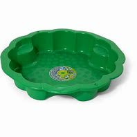 Shell pool blue/green